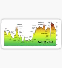 AZTR750 Profile Sticker