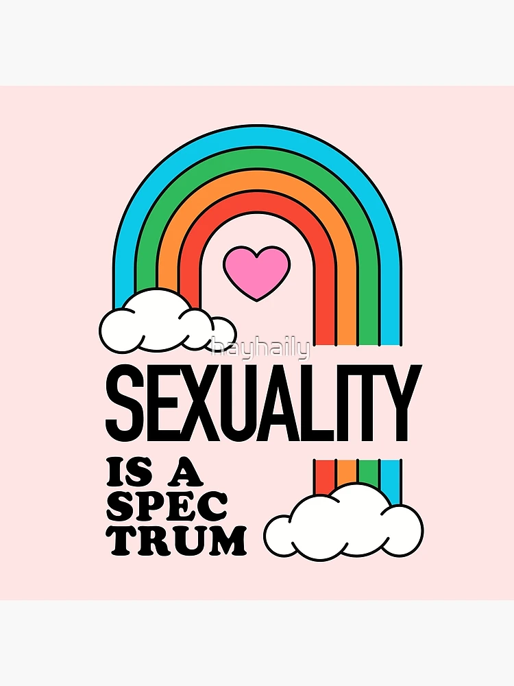 Sexuality Is A Spectrum | Poster