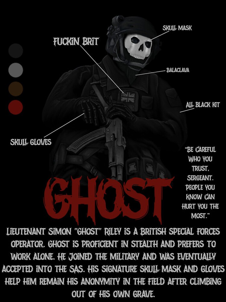 LT Simon GHOST Riley (CoD: MW2 2022) Transparent 2 by