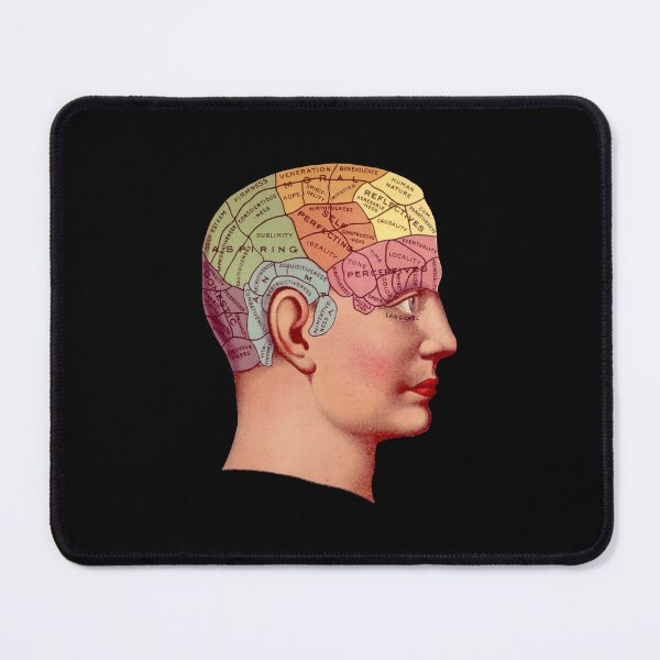 Item preview, Vintage Phrenology Diagram designed and sold by DotorEaon.
