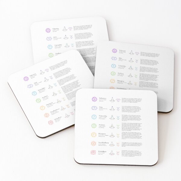 Item preview, The Seven Chakras designed and sold by wisemagpie.