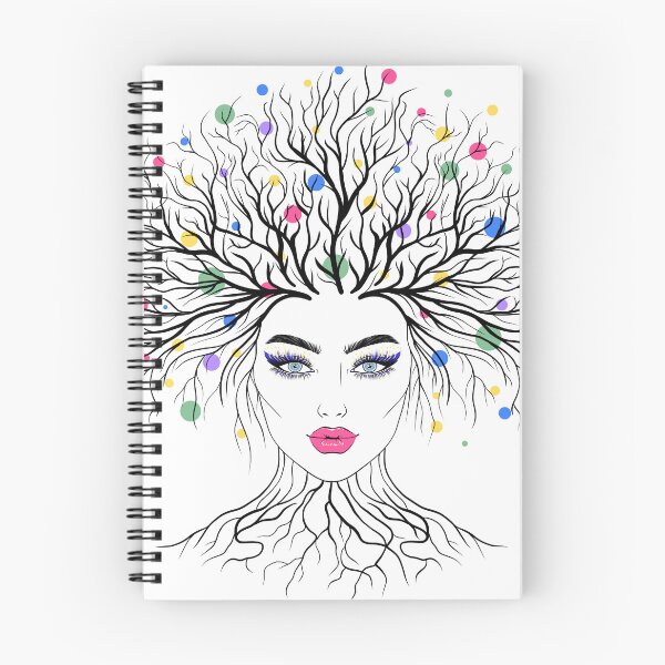 Item preview, Woman tree designed and sold by kiyanochka.