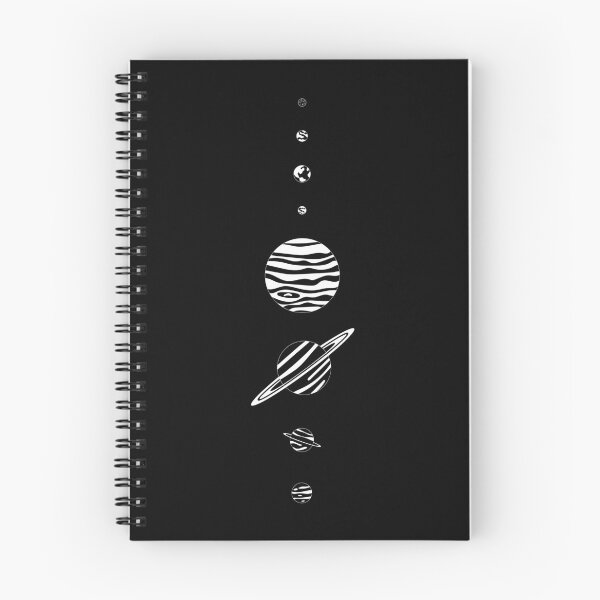 Item preview, Planet alignment designed and sold by 3RingsSaturn.