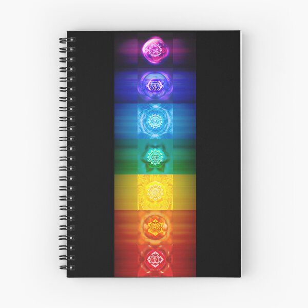 Item preview, The Seven Chakras Poster designed and sold by Daniel Watts.
