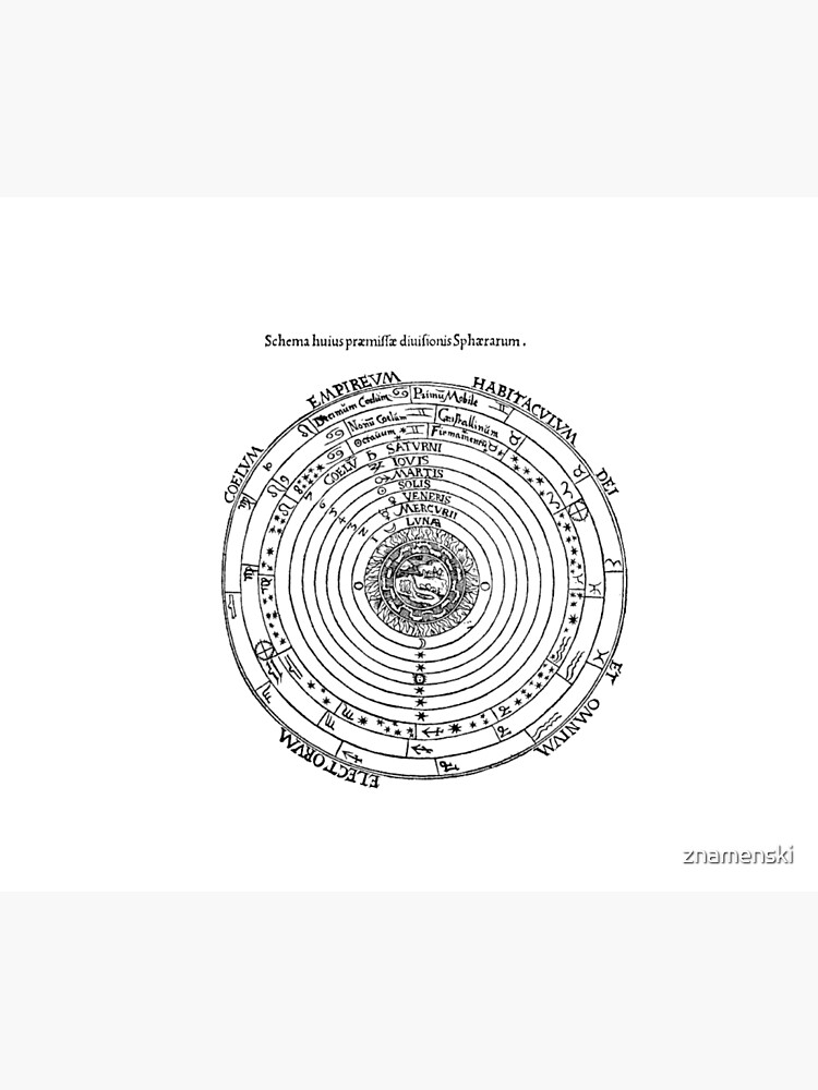 Geocentric model, geocentrism, Ptolemaic system #Geocentric #model #geocentrism #Ptolemaic #system #GeocentricModel #PtolemaicSystem #design by znamenski
