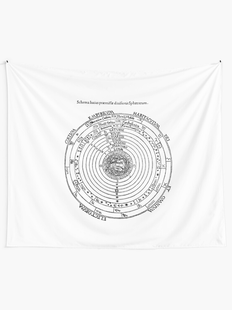 Alternate view of Geocentric model, geocentrism, Ptolemaic system #Geocentric #model #geocentrism #Ptolemaic #system #GeocentricModel #PtolemaicSystem #design Tapestry