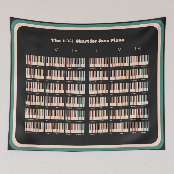 Item preview, The ii-V-I Chart for Jazz Piano V3 designed and sold by vincentdavigo.