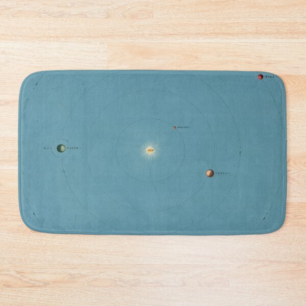 Item preview, Vintage Inner Solar System Map (1869) designed and sold by BravuraMedia.