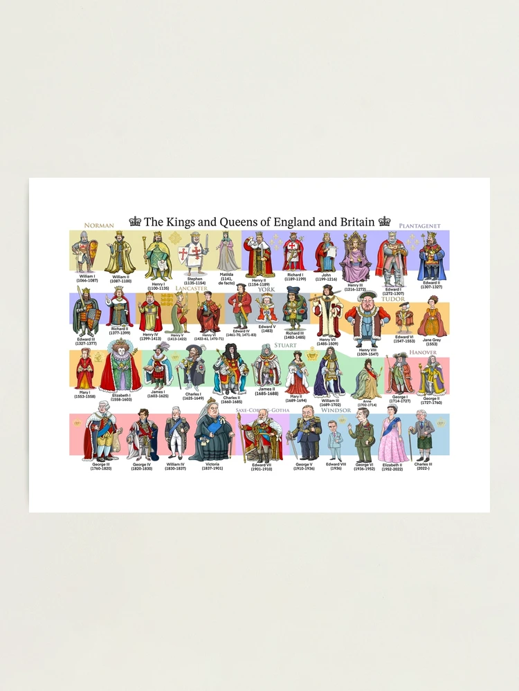 Kings & Queens of England & Great Britain by Eric R