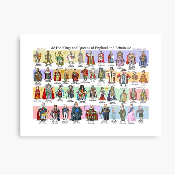 The Kings and Queens of England and Britain (2023) Metal Print