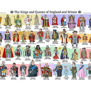 Artwork thumbnail, The Kings and Queens of England and Britain by MacKaycartoons