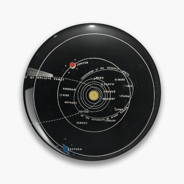 Item preview, Vintage Solar System Map (1850) designed and sold by BravuraMedia.