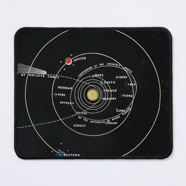 Item preview, Vintage Solar System Map (1850) designed and sold by BravuraMedia.