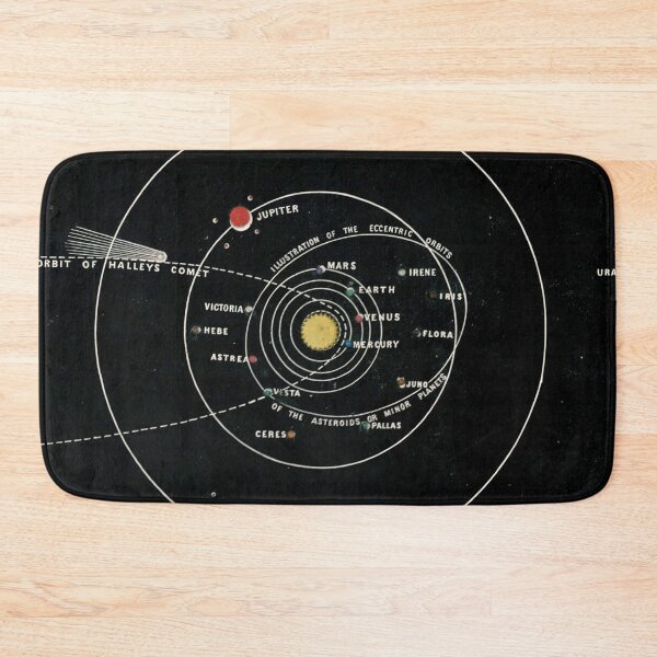 Item preview, Vintage Solar System Map (1850) designed and sold by BravuraMedia.