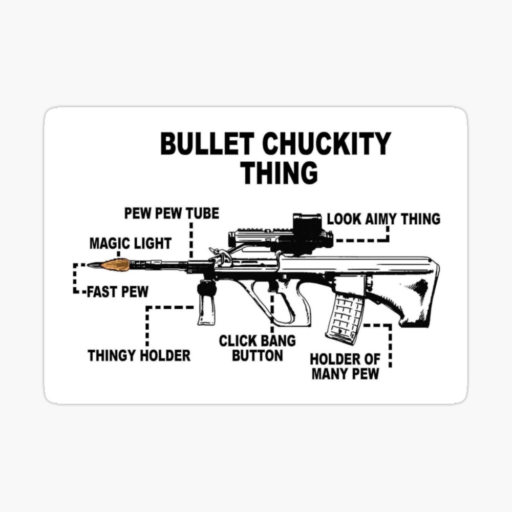 F88- Austeyr Gun Anatomy  Magnet for Sale by RENAGADE4LYF | Redbubble