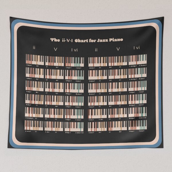 Item preview, The ii-V-I Chart for Jazz Piano V4 designed and sold by vincentdavigo.