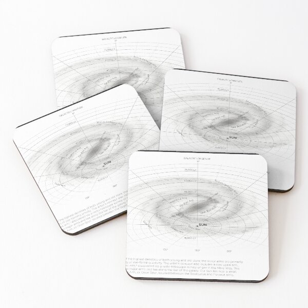 Item preview, Milky Way Galaxy Map - Solar Systems and Light Years Chart  designed and sold by BravuraMedia.