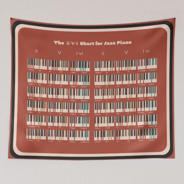 Item preview, The ii-V-I Chart for Jazz Piano V7 designed and sold by vincentdavigo.