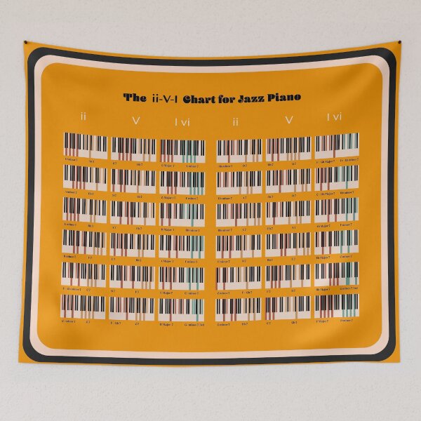 Item preview, The ii-V-I Chart for Jazz Piano V9 designed and sold by vincentdavigo.