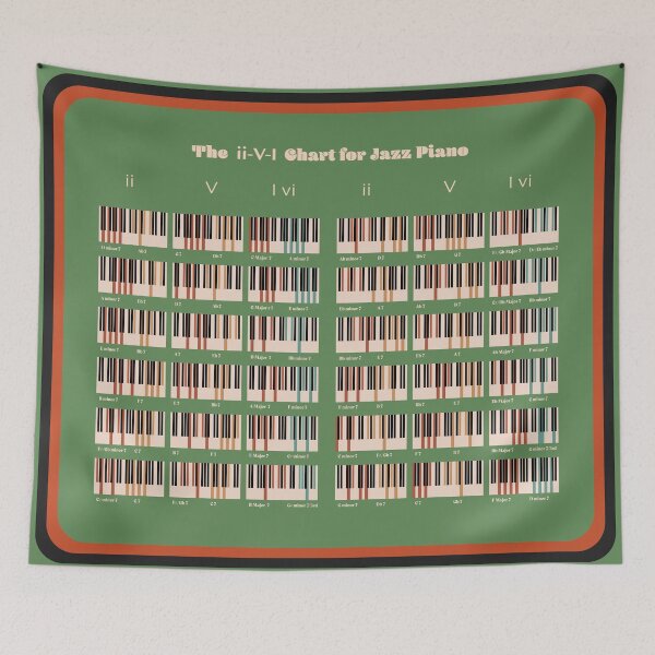 Item preview, The ii-V-I Chart for Jazz Piano V10 designed and sold by vincentdavigo.
