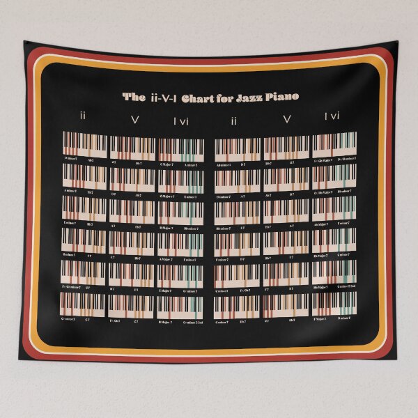 Item preview, The ii-V-I Chart for Jazz Piano V11 designed and sold by vincentdavigo.