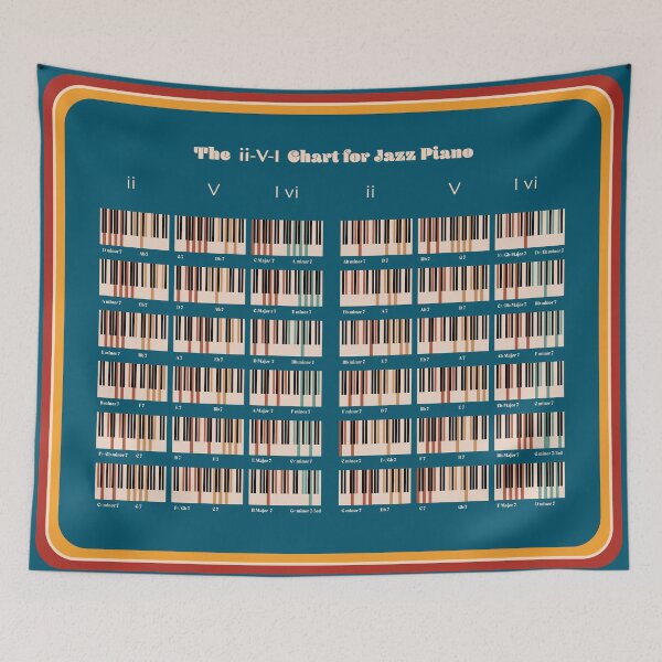 Item preview, The ii-V-I Chart for Jazz Piano V12 designed and sold by vincentdavigo.