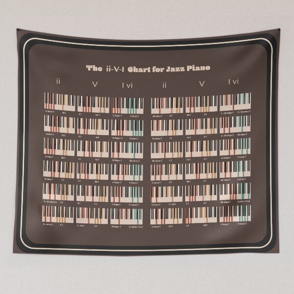 Item preview, The ii-V-I Chart for Jazz Piano V13 designed and sold by vincentdavigo.