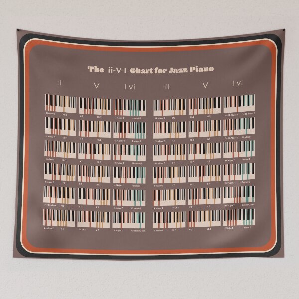 Item preview, The ii-V-I Chart for Jazz Piano V17 designed and sold by vincentdavigo.