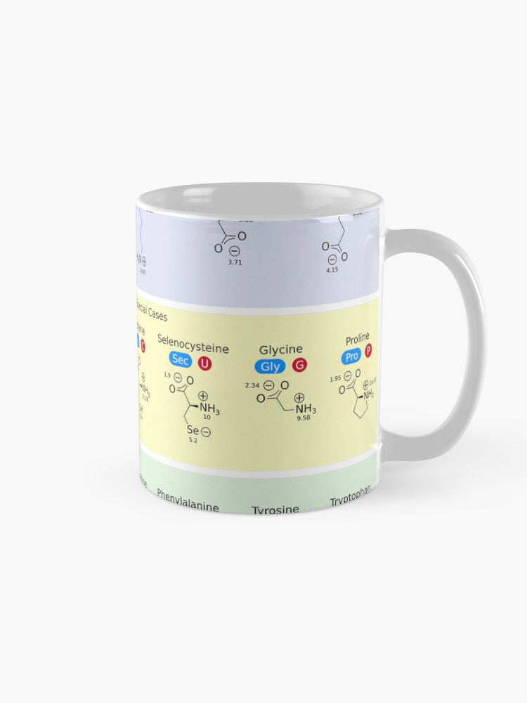 Coffee Mug (U14)