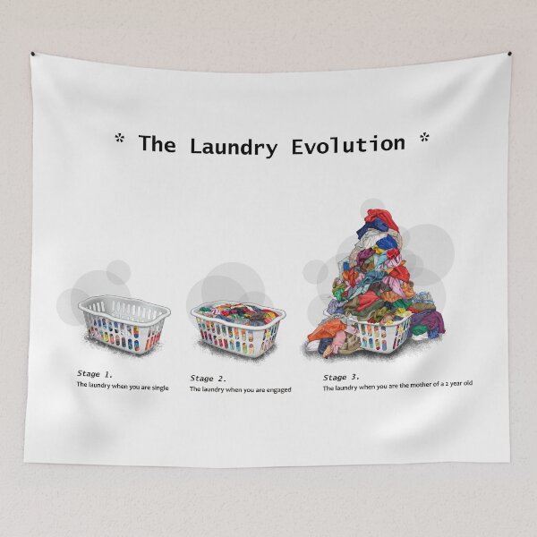 Item preview, Laundry Evolution designed and sold by xiribi.