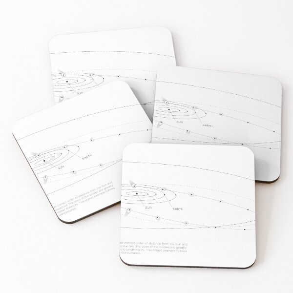 Item preview, Comet Orbital Trajectory Solar System Map designed and sold by BravuraMedia.
