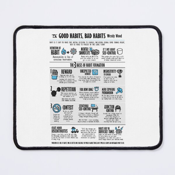 Item preview, Visual Book Good Habits Bad Habits (Wendy Wood) designed and sold by TKsuited.