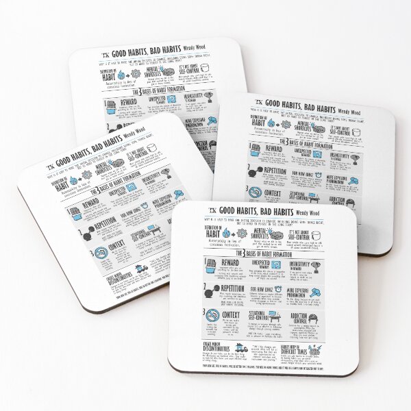Item preview, Visual Book Good Habits Bad Habits (Wendy Wood) designed and sold by TKsuited.