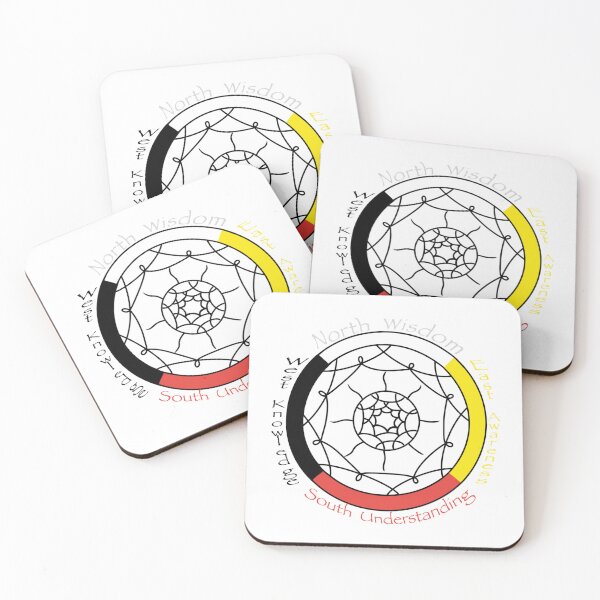 Item preview, Mi’kmaq medicine wheel designed and sold by DgtlArtbyChels.