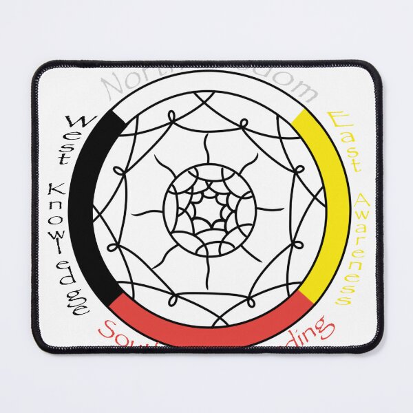Item preview, Mi’kmaq medicine wheel designed and sold by DgtlArtbyChels.