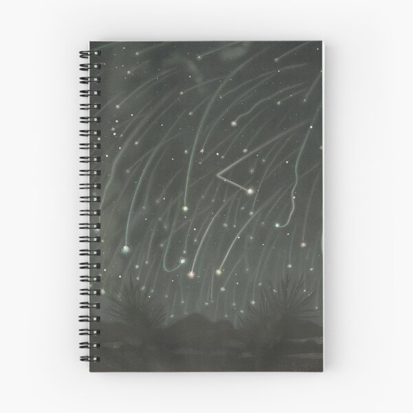 Item preview, Vintage Meteor Shower Observation Illustration (1882) designed and sold by BravuraMedia.