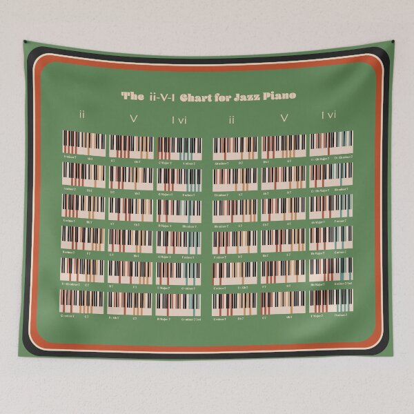 Item preview, The ii-V-I Chart for Jazz Piano V10 designed and sold by vincentdavigo.