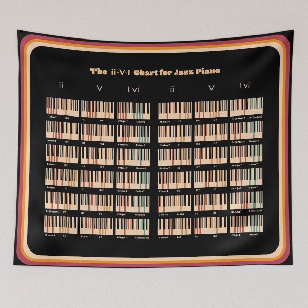 Item preview, The ii-V-I Chart for Jazz Piano V18 designed and sold by vincentdavigo.