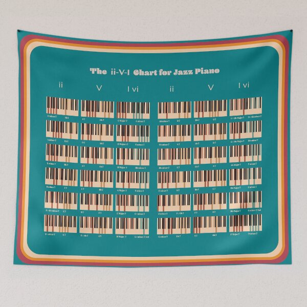 Item preview, Copie de The ii-V-I Chart for Jazz Piano V19 designed and sold by vincentdavigo.