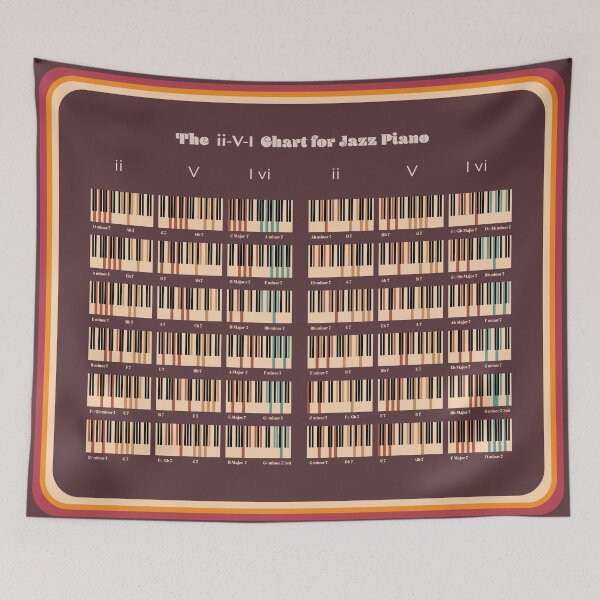 Item preview, The ii-V-I Chart for Jazz Piano V21 designed and sold by vincentdavigo.