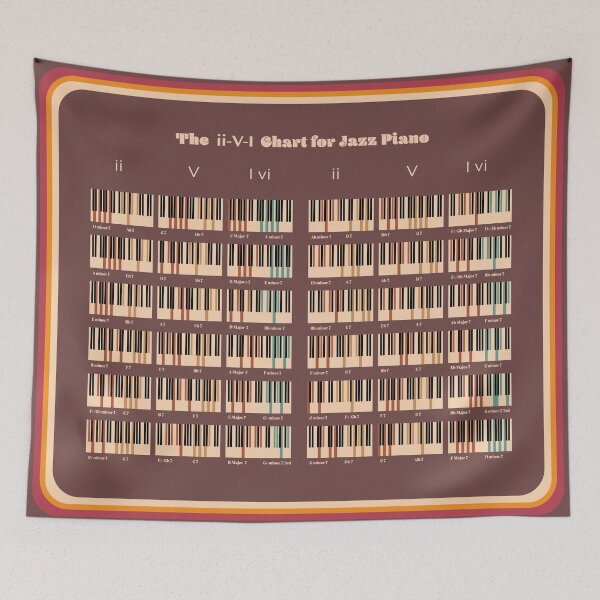 Item preview, The ii-V-I Chart for Jazz Piano V22 designed and sold by vincentdavigo.