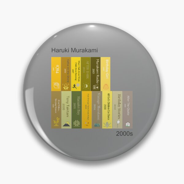 Item preview, Haruki Murakami book print, 2000s designed and sold by namandawa.