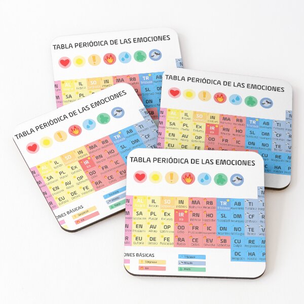 Artikelvorschau, Periodensystem der Emotionen – Emotionale Gesundheit – Periodensystem der Emotionen entworfen und verkauft von Karla1G.