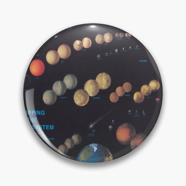 Item preview, Solar System Planets Map - Planetary Terrain Diagram (1994) designed and sold by BravuraMedia.