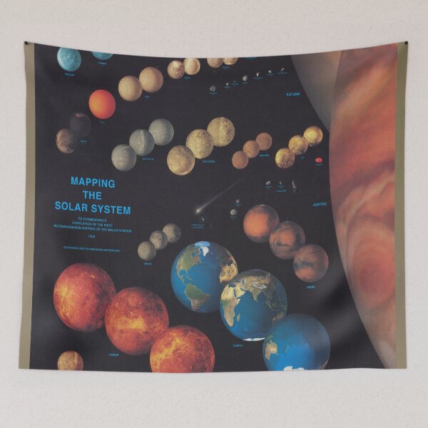 Item preview, Solar System Planets Map - Planetary Terrain Diagram (1994) designed and sold by BravuraMedia.