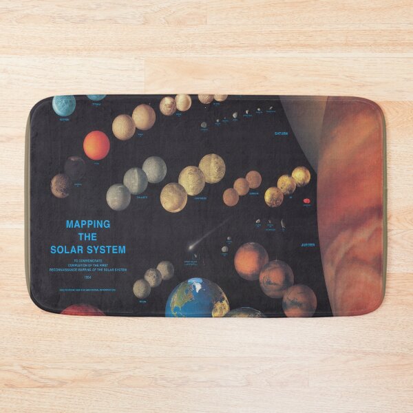 Item preview, Solar System Planets Map - Planetary Terrain Diagram (1994) designed and sold by BravuraMedia.