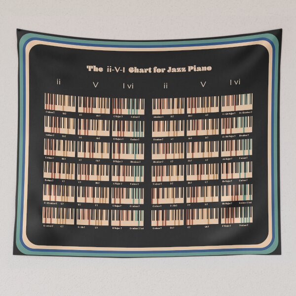 Item preview, The ii-V-I Chart for Jazz Piano V23 designed and sold by vincentdavigo.