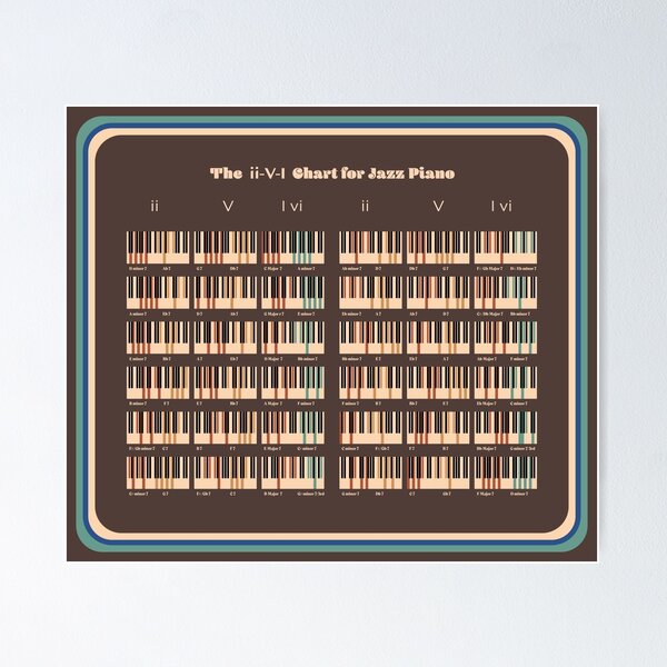 Item preview, The ii-V-I Chart for Jazz Piano V24 designed and sold by vincentdavigo.
