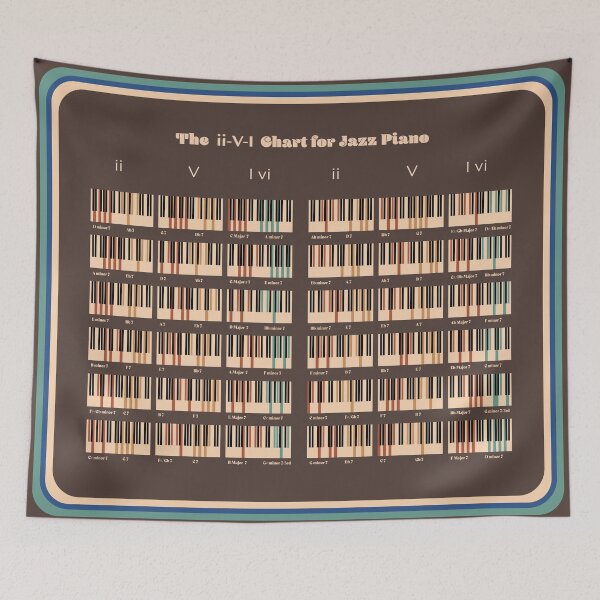 Item preview, The ii-V-I Chart for Jazz Piano V24 designed and sold by vincentdavigo.