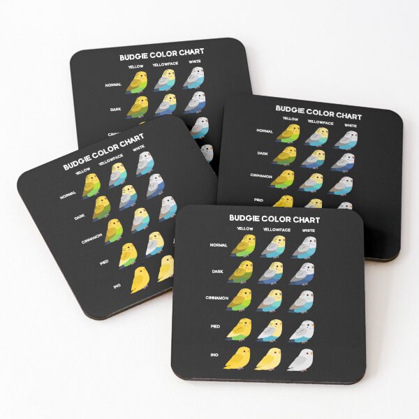 Item preview, Budgie (Parakeet) Color Chart designed and sold by Wrenflight.